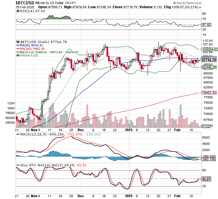 ビットコイン