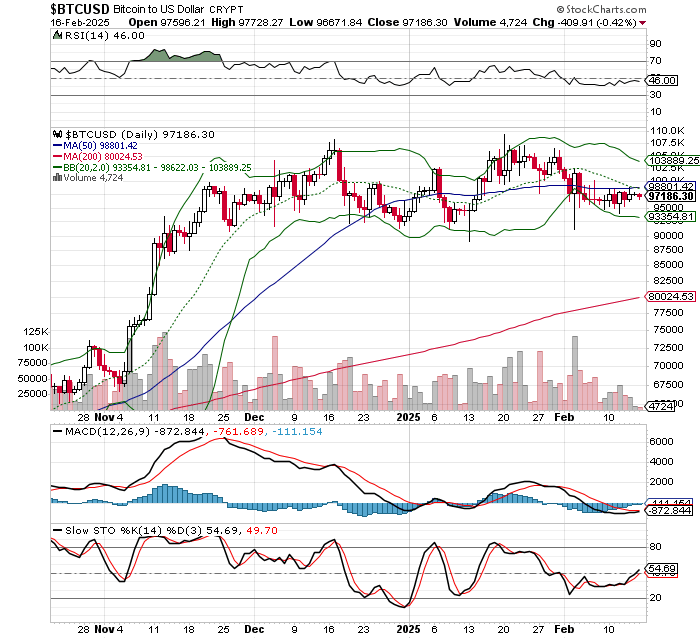 ビットコイン